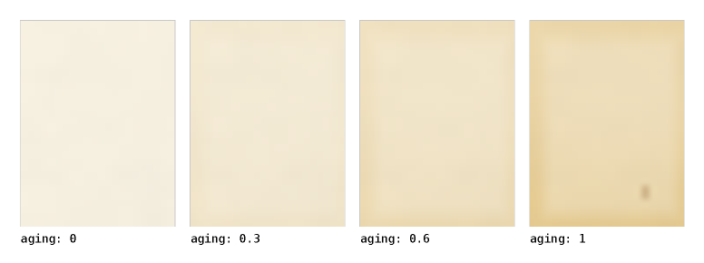 aging 0, 0.3, 0.6, 1