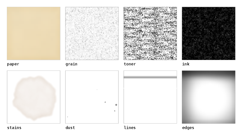 The eight texture kinds